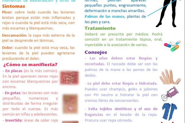 Inforgrafía18Psoriasis